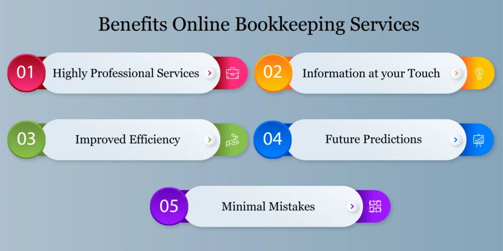 Professional bookkeeper managing financial records online for small businesses — illustrating the benefits of online bookkeeping services by Rocket Bookkeeper USA.